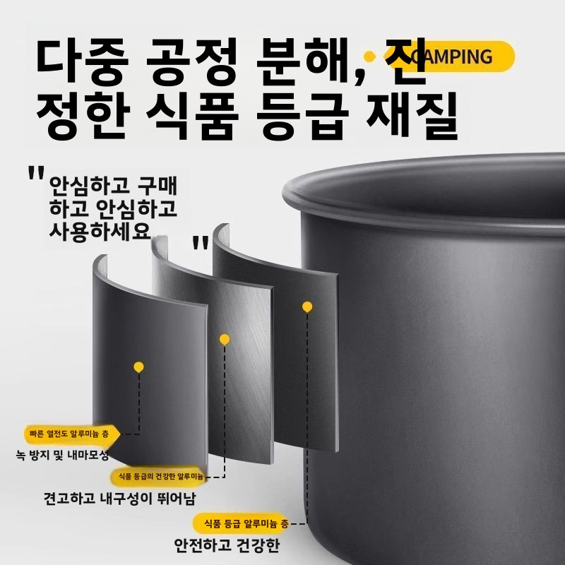 Juego de Utensilios de Cocina  - Nesting Camping Cooking Set reseña y precio